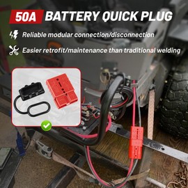RED WOLF 50A Battery Quick Connector 6-12 AWG Jumper Cable Plug Flame-Retardant Anderson Type SB50 Plug Outdoor Power Quickly Connect/Disconnect Kit for Electrical System 12V-36V (2 PCs Red, 50A)