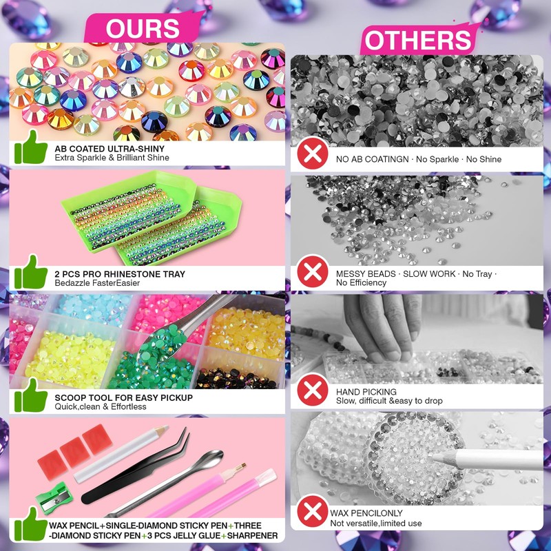 Bedazzling Kit 42000Pcs 26 Colors 3mm Resin Jelly Rhinestones -
