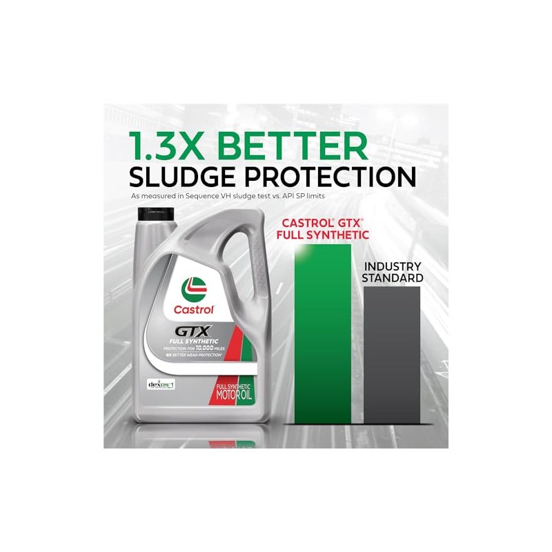 Castrol Castrol GTX Full Synthetic 5W-20 Motor Oil, 1 Quart,