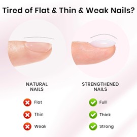 Beetles Builder Gel for Nails HEMA-Free 8 in 1 Milky White Strengthener Gel for Nail Apex & Nail Extension Nail Thickening Solution for Weak Nails Beginners & DIY Salon Manicure LED & UV Lamp Needed