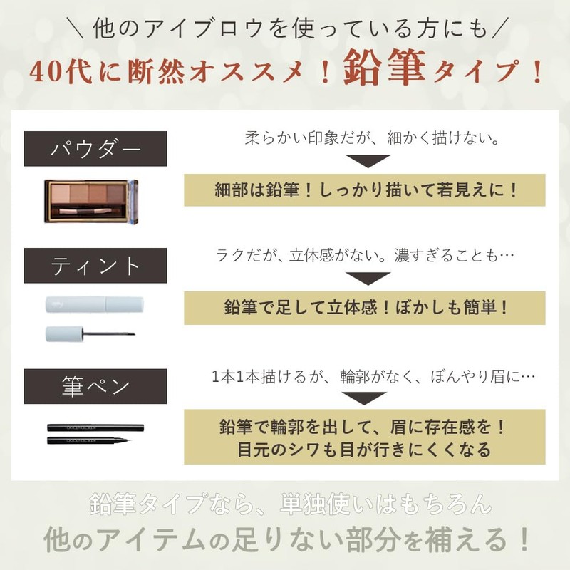 Oly Eyebrow Pencil, Crayon Sulcil Eyebrow Pen, Made in Japan,