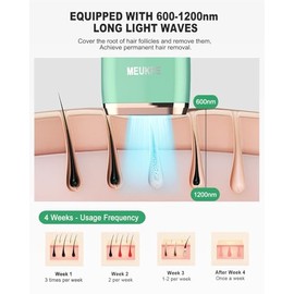 Meukpe- Dispositivo de depilacin lser IPL para mujeres y hombres en casa mejorado a 999 900 flashes permanentes para rostro, piernas, brazos, lnea... 