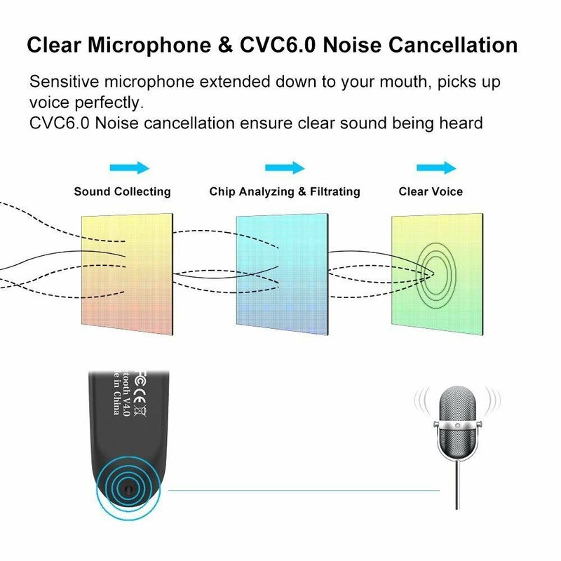 New Bee Bluetooth Headset Two Device Connection Handsfree driving Headset,