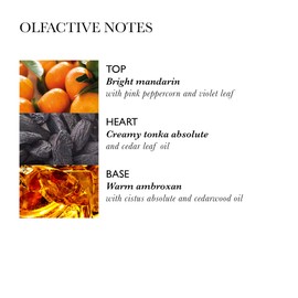 Molton Brown Neon Amber Body Lotion 300 ml