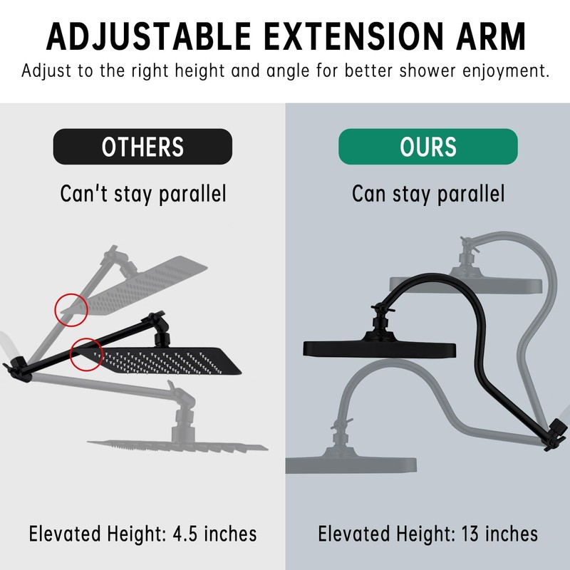13 Inch Rainfall Shower Head with Multi-Function Handheld Sprayer Combo,