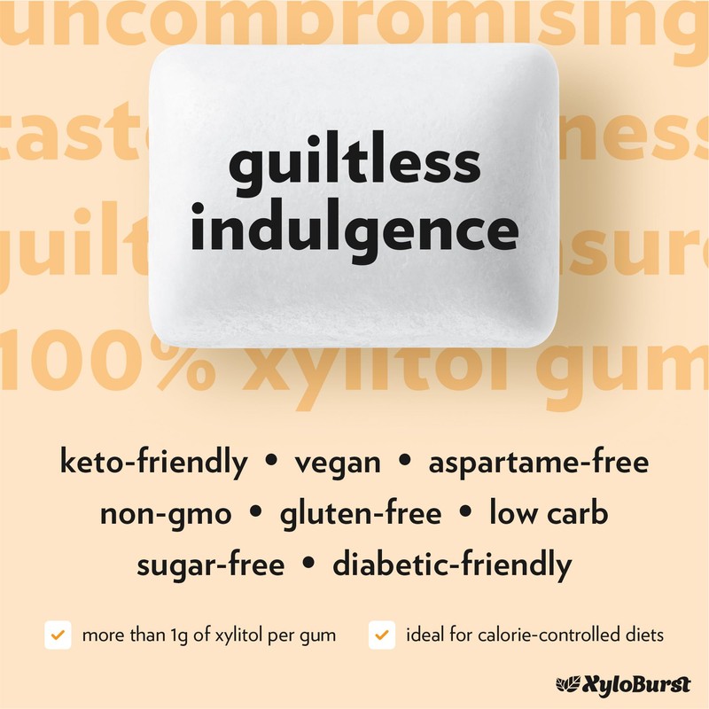 XyloBurst Gum | Xylitol Chewing Gum | Sugar Free, Gluten