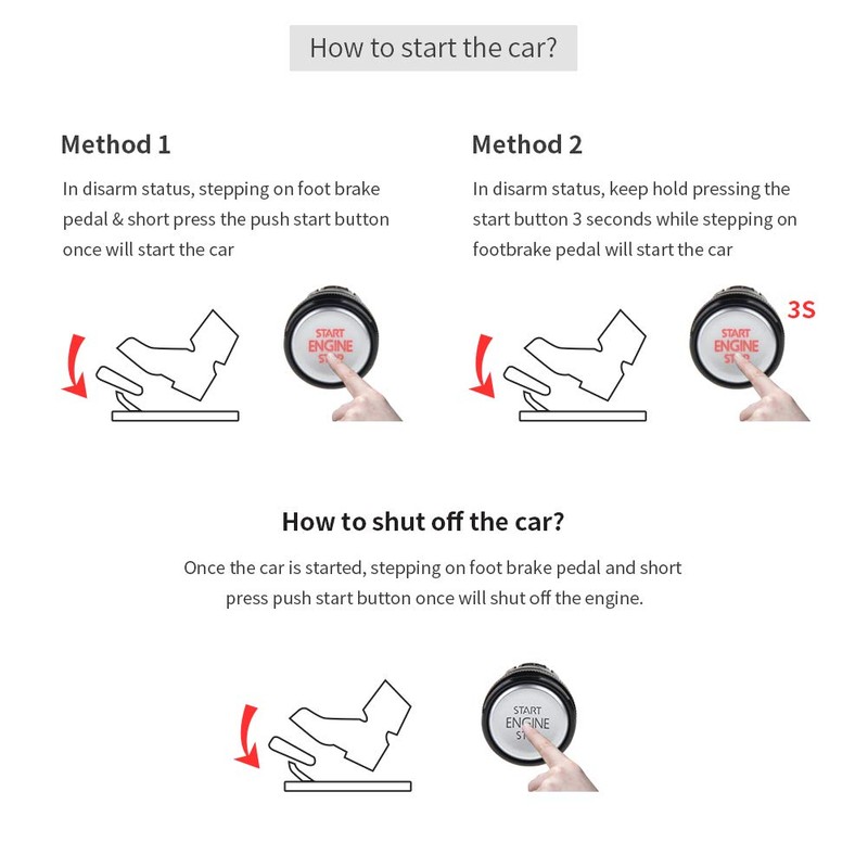Universal Push Button Start + Remote Control Motor Start for