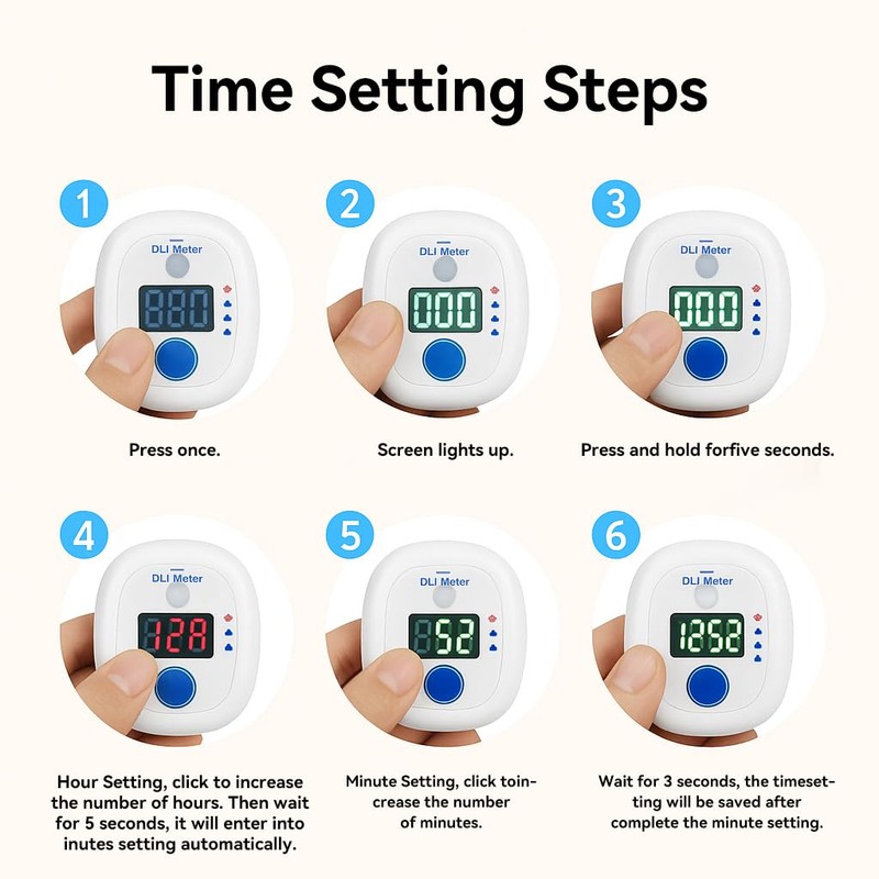 EVO-20 DLI Light Meter – Smart Sunlight Classifier for Garden