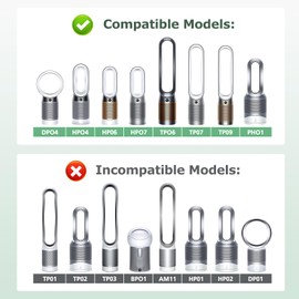 360 Combi Glass HEPA + Carbon Air Purifier Filter Replacement for Dyson HP10 HP07 TP10 TP09 TP07 TP06 TP04 TP4A HP04 HP06 HP09 HP4B PH01 PH02 PH03 PH04 DP04 Pure Cool Hot Humidify Fan, 2 Pack, Blue