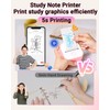 Memoking T02 Mini Printer - Print Pods Sticker Printer Portable