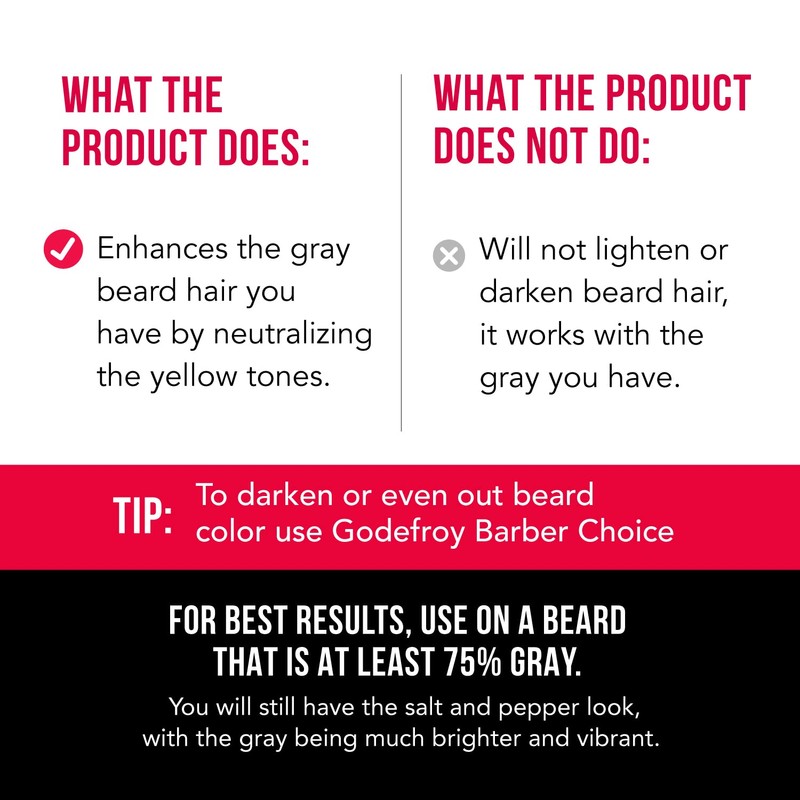 Godefroy Silver Fox Men's Silver And Gray Beard Brightener For