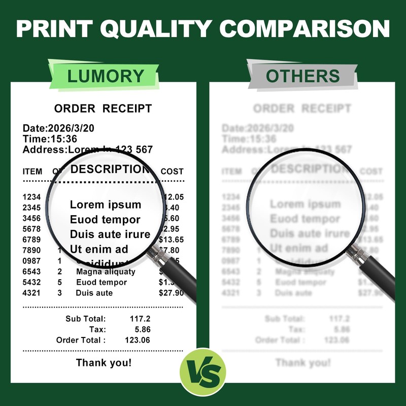 TUXIYA 2 1/4"x50' Thermal Paper Receipt Rolls,12 Rolls of Thermal