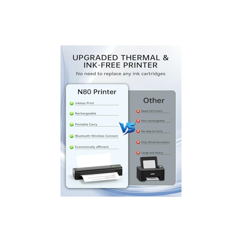 NDYIN N80 Wireless Thermal Printer - Portable Inkless Printing
