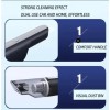 Silver Wireless Handheld Vacuum Cleaner 12000Pa Rechargeable Mini Vac for