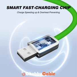 chubbycable Chubby 2.0 Fast Charging Cable Durable Soft Silicone USB C Cable 240W Extra Thick Phone Charger Cord Data Transfer Cord, White+White, Type-C to Type-C, 6.6 FT