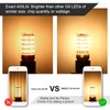 OHLGT G9 LED Bulbs Dimmable 6W (60W Halogen Bulb Equivalent),