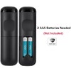 Remote Control Replacement for Roku Box, Premiere, Express, Player, for