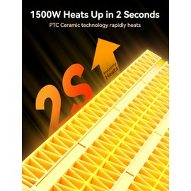 GiveBest Portable Electric Space Heater with Thermostat, 1500W/750W Safe and Quiet Ceramic Heater Fan, Heat Up 200 Square Feet for Office Room Desk Indoor Use, Silver