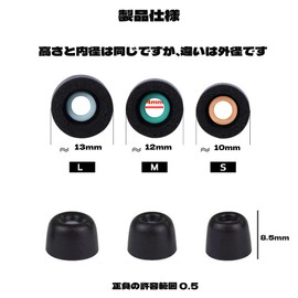 DEVENTORZ Memory Foam Earbud Tips Earbud Pads Earbud Caps Replacement Sponge Ear Plugs Cover for Sony WF-1000XM4/1000XM5 Compatible with Urethane Headphone Ear Plugs Replacement Parts Sound Insulation