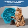 Slow Feeder Bowl for Dogs and Cats with Clean Brush,