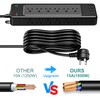 Power Strip Surge Protector, Yostyle Ultimate 18-Outlet with Smart USB