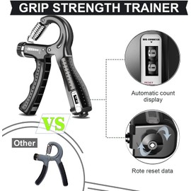 Hand Grips Strengthener Set, 7 Pack Hand Grip Trainer, Forearm Strengthener Training Workout Kit, Adjustable Hand Gripper, Finger Strengthener, Finger Exerciser, Ring Gripper, Stress Relief Ball