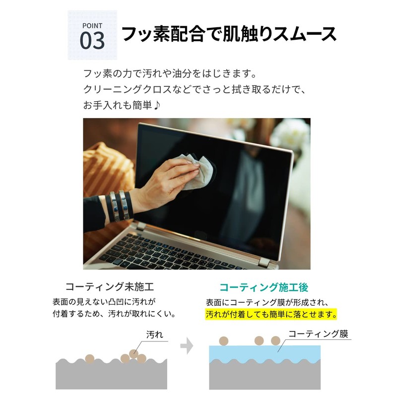LOE Anti-Bacterial, Blue Light Cut, Old MacBook Pro 13 (2015)
