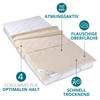 Procave Molleton Mattress Protector