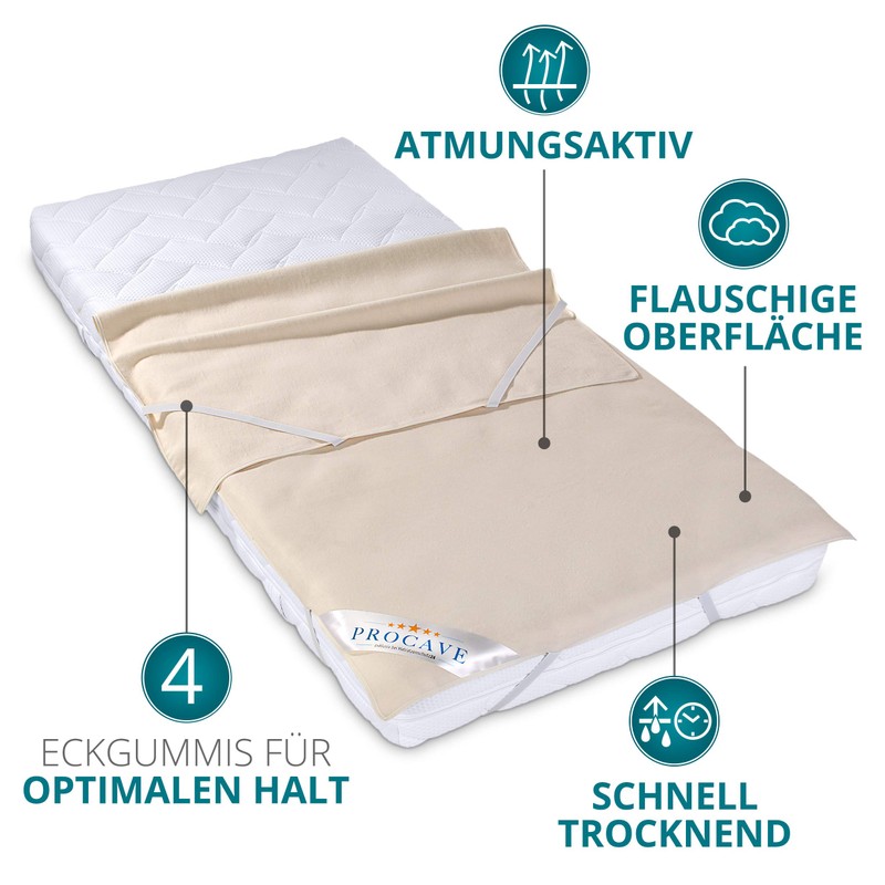 Procave Molleton Mattress Protector