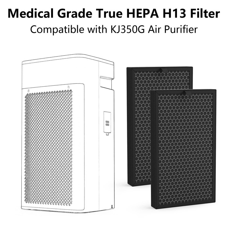 KJ350G Replacement Filter Compatible with TOSOT Air Cleaner Purifier KJ350G,