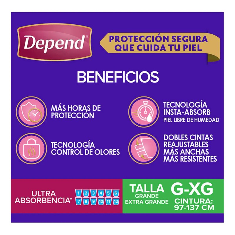 Pañales Nocturnos Para Adulto Depend Grande 10 Piezas