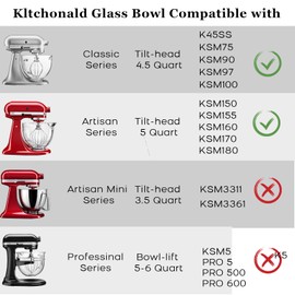 Kltchonald Tilt-Head Stand Mixer Glass Bowl, 5 QT,Compatible with Kitchenaid Artisan 5KSM125, 5KSM150, 5KSM175, 5KSM7580, KSM150, RRK150,K45, K45SS, KSM75, KSM90, KSM95
