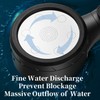 RegBogen Filter Shower Head, Shower Head with Temperature Display and