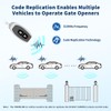 TOPENS HLR01 HomeLink Compatible Universal Receiver with Remote Control Transmitter