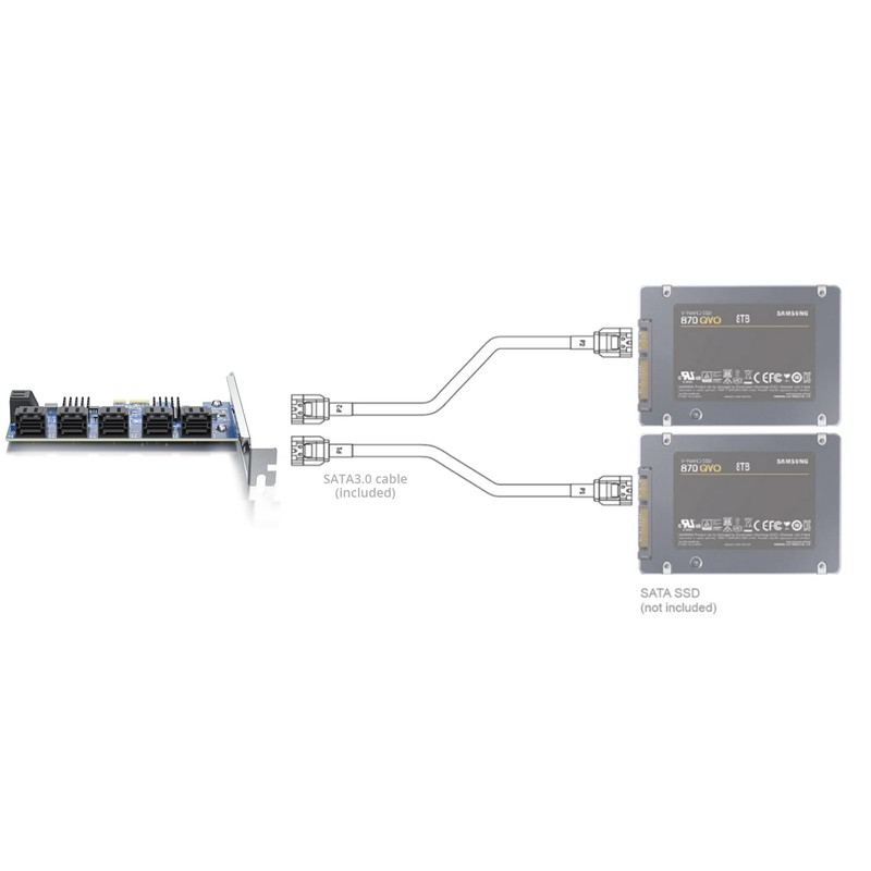 12 ports PCIe SATA Expansion Card, Including 12pcs SATA Cables,