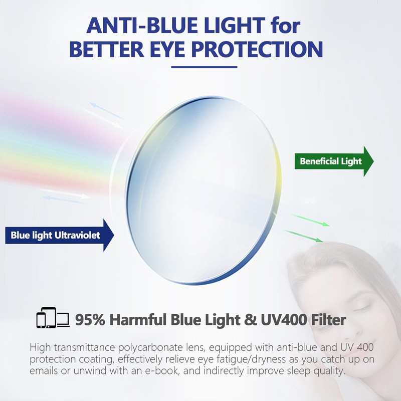 Missfive 2 Pack +1.5 Reading Glasses Blue Light Blocking, Flexible