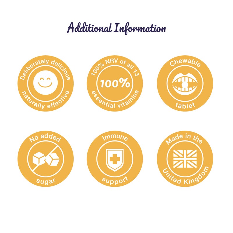 Proven Vitamins - Raspberry-Flavoured Kids Multivitamins Chewable Tablets - Daily