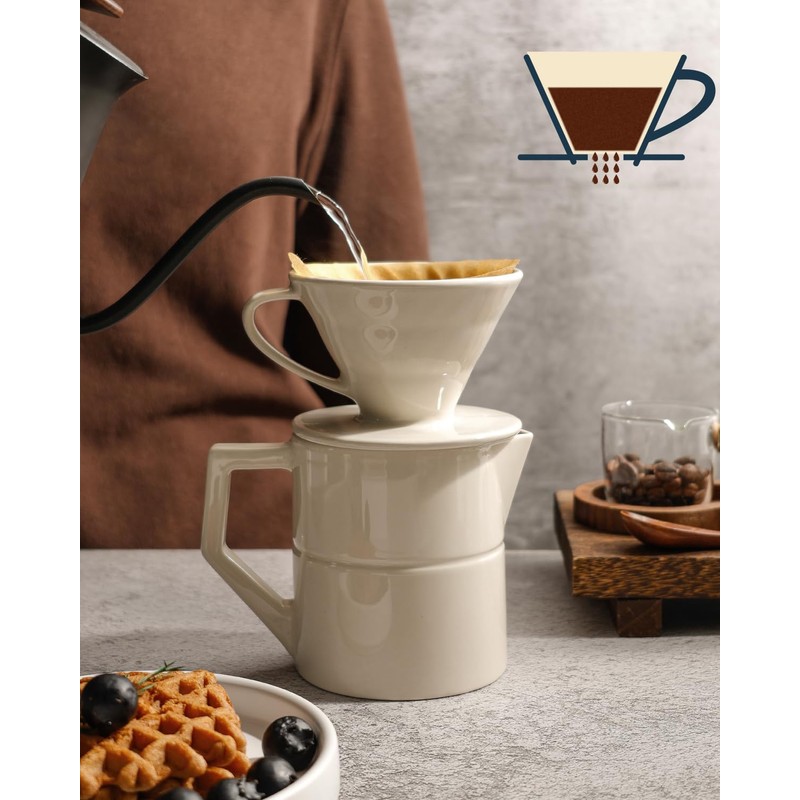 ZEBERBO Pour Over Coffee Maker, Single Cup Ceramic Coffee Dripper,