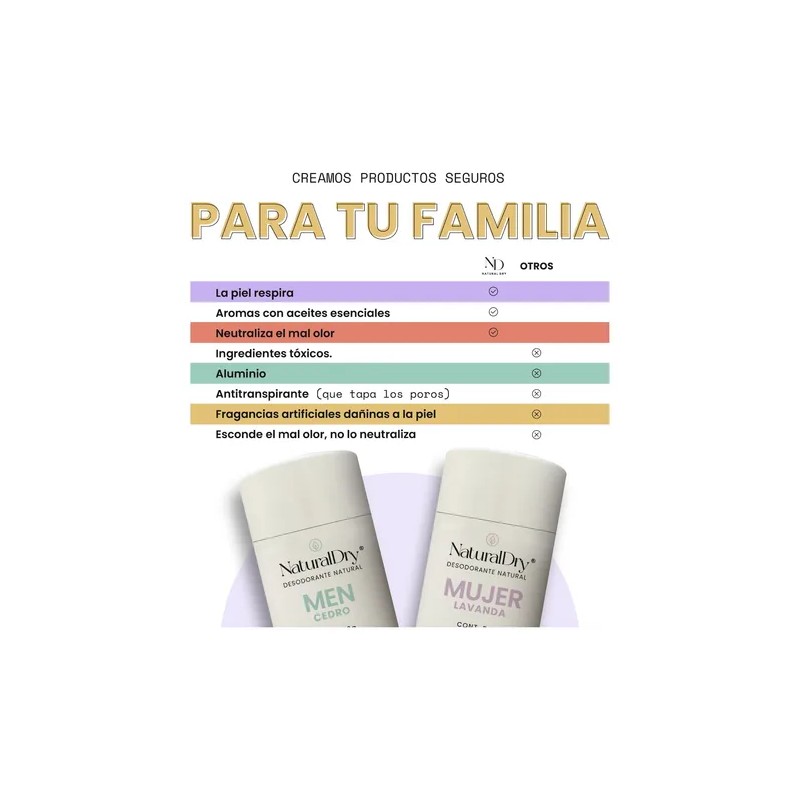 Desodorantes Naturales en Crema NaturalDry Verbena (Pack de 4) –