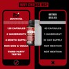 Berberine, Ceylon Cinnamon, Turmeric, Milk Thistle, Artichoke, Black Pepper -