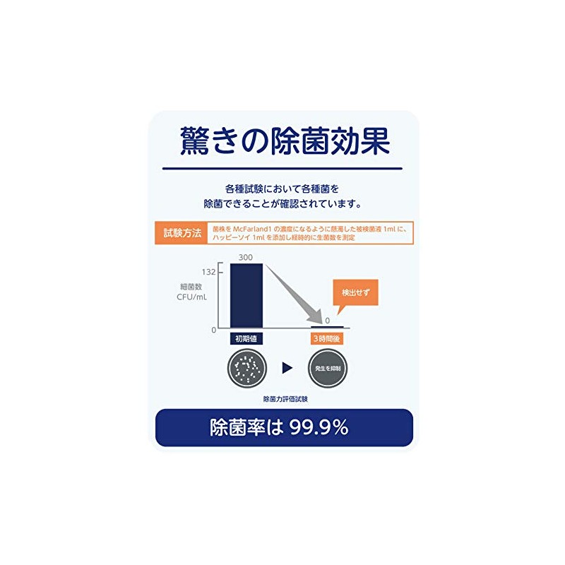 Sumai Sanitizer Cleaner, Disinfects 99.99% Natural Ingredients, Happy Soy, Antibacterial,