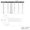 M2 (2mm x 5mm) Slot Countersunk Machine Screw (Bolt) -