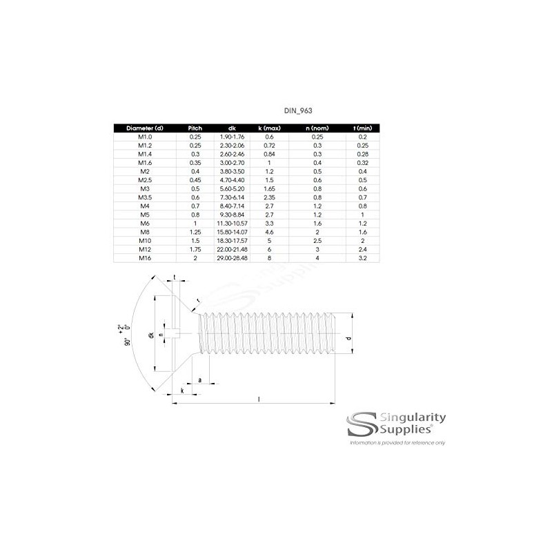 M2 (2mm x 5mm) Slot Countersunk Machine Screw (Bolt) -