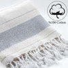 BERCA HOME Ephesus Turkish Beach Towel – Lightweight, Quick Dry,