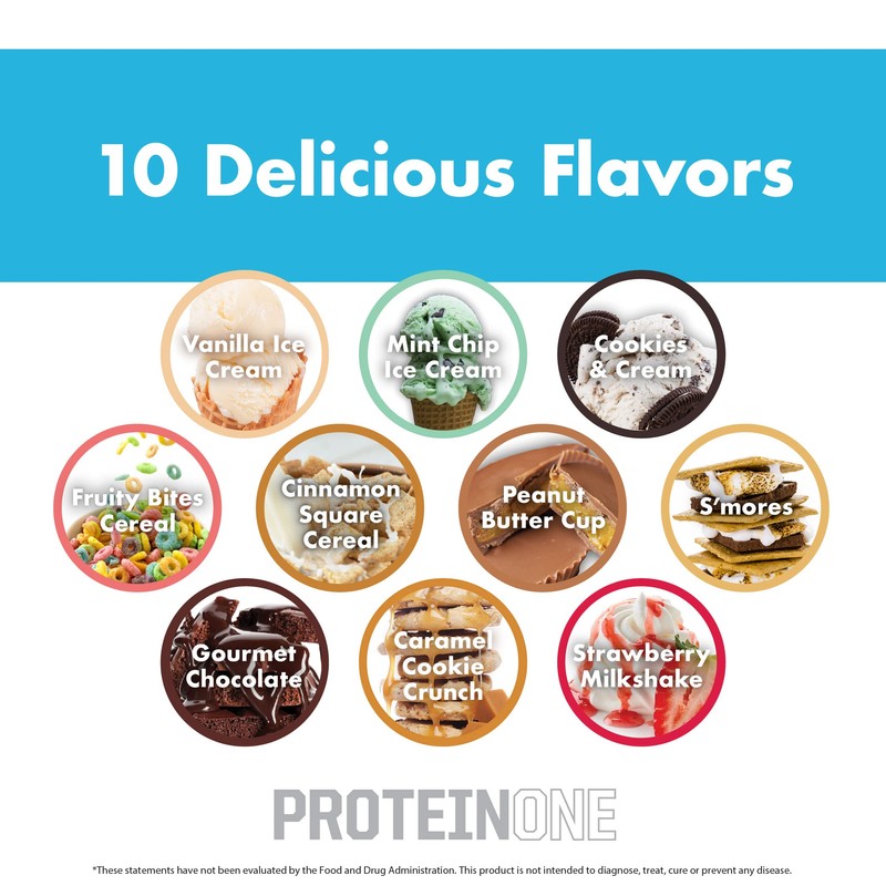 NutraOne ProteinOne Whey Protein Promote Recovery and Build Muscle with