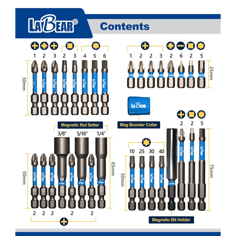 LaBear 33-Piece,Impact Screwdriver Bit Set, Nut driver set, Impact rated,