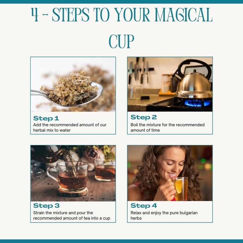 Herbal Tea for Breathing & Lung Wellness | Soothing Herbal
