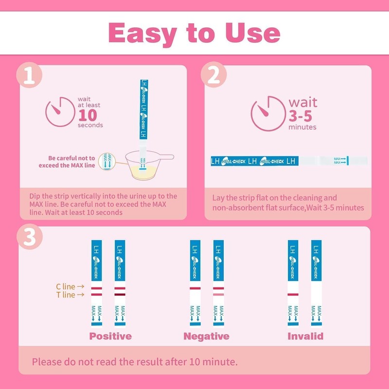 HEAL-CHECK 50 Count Ovulation Test Strips with Cups, Bulk Ovulation