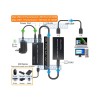 Unbranded USB 2.0 Active Range Extender Repeater Kit Over Ethernet