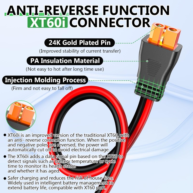 Vansdon Solar to XT60i Extension Cable 10AWG 3FT XT60i Female
